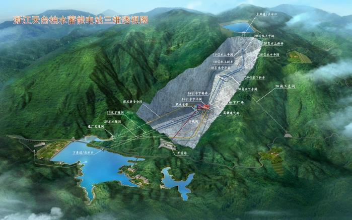 天台电站输水发电系统三维透视图